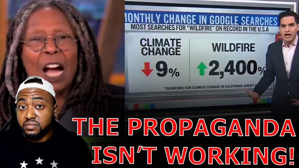 CNN SHOCKED That Americans Are Blaming Los Angeles Wildfires On Democrats And Not Climate Change!